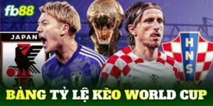 bang ty le keo world cup